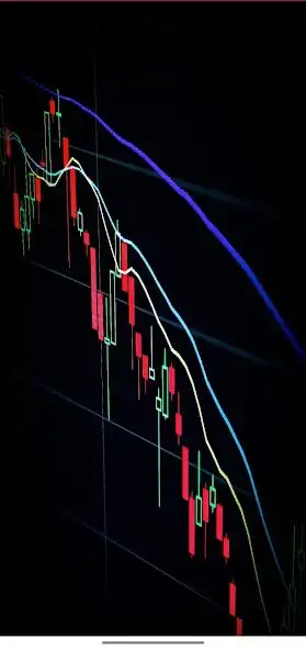 Play Option Trading - Paper Trade  and enjoy Option Trading - Paper Trade with UptoPlay