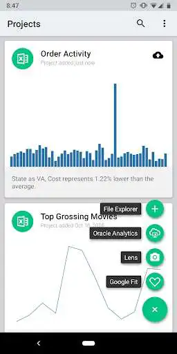 Play Oracle Analytics Synopsis