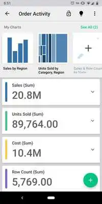 Play Oracle Analytics Synopsis