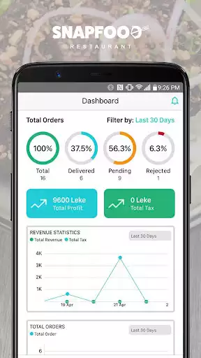 Play Order Management and enjoy Order Management with UptoPlay Play Order Management and enjoy Order Management with UptoPlay
