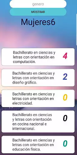 Play Orientacion Vocacional as an online game Orientacion Vocacional with UptoPlay