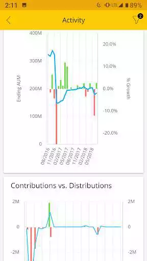 Play Orion Trends as an online game Orion Trends with UptoPlay