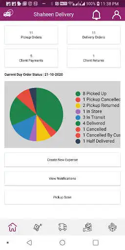 Play Orjuan Driver as an online game Orjuan Driver with UptoPlay