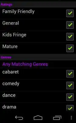 Play Orlando Guide 2015