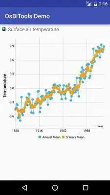 Play OsBiTools Demo (Beta) Play OsBiTools Demo (Beta)