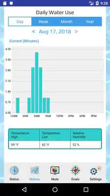 Play Osiris Play Osiris