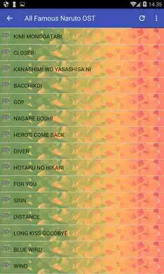 Play OST Naruto Offline Fans Cover With Lyric