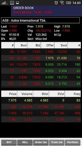 Play OTIS - Online Trading Indo Capital Sekuritas
