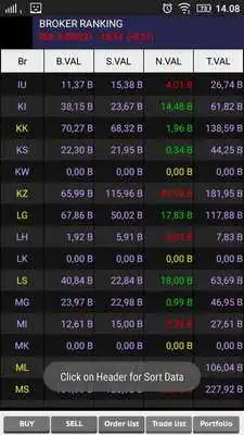Play OTIS - Online Trading Indo Capital Sekuritas