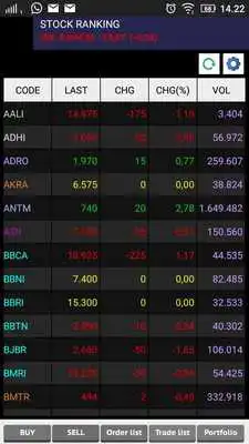 Play OTIS - Online Trading Indo Capital Sekuritas