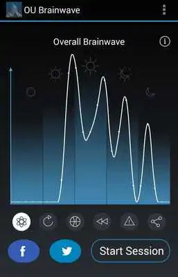 Play OU Brainwave Play OU Brainwave