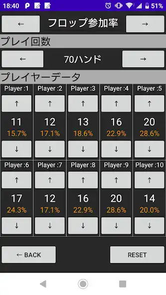 Play Our Poker  and enjoy Our Poker with UptoPlay