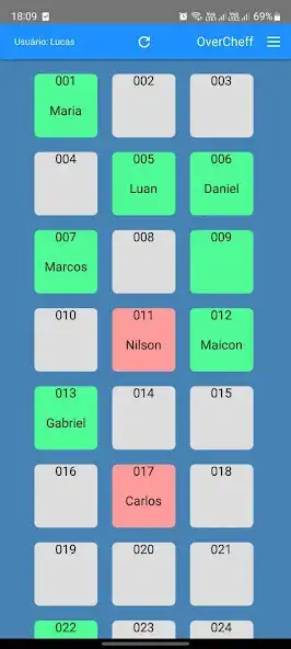 Play OverCheff as an online game online OverCheff with UptoPlay Play OverCheff as an online game OverCheff with UptoPlay