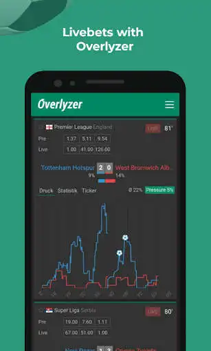 Play Overlyzer Football Predictions as an online game Overlyzer Football Predictions with UptoPlay