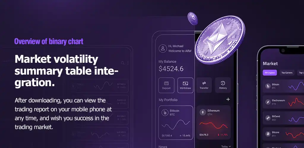 Play Overview of binary chart as an online game Overview of binary chart with UptoPlay