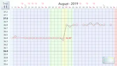 Play ovolane® as an online game online ovolane® with UptoPlay Play ovolane® as an online game ovolane® with UptoPlay