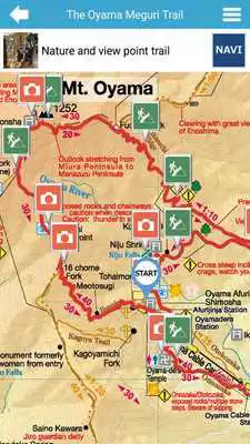 Play Oyama Meguri Guide