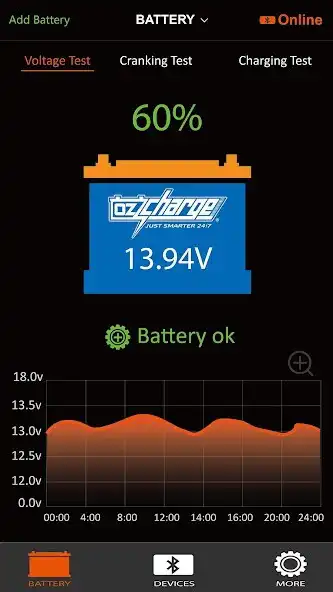 Play OzCharge BM12 Bluetooth Battery Monitor  and enjoy OzCharge BM12 Bluetooth Battery Monitor with UptoPlay
