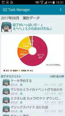 Play OZ Task Manager