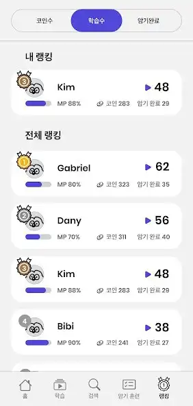 Play Pabit as an online game Pabit with UptoPlay