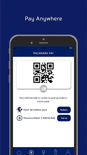 Play Pacamara Coffee as an online game Pacamara Coffee with UptoPlay