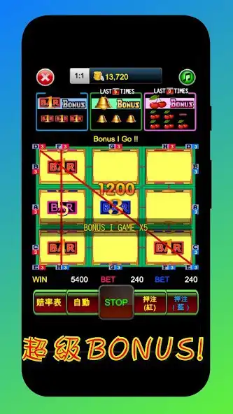 Play Pachin Sloan, slot machine as an online game Pachin Sloan, slot machine with UptoPlay