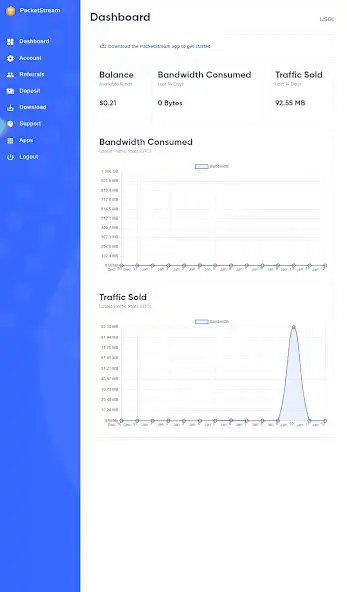 Play Packet Stream Dashboard  and enjoy Packet Stream Dashboard with UptoPlay