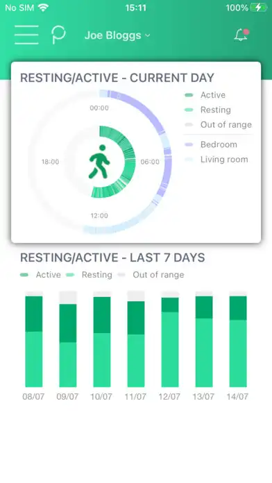 Play PacSana and enjoy PacSana with UptoPlay Play PacSana and enjoy PacSana with UptoPlay