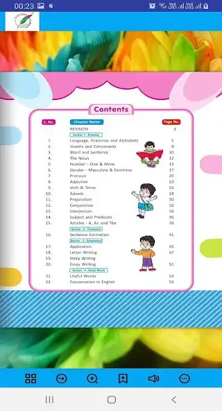 Play Pakhuri English Grammar -3 as an online game online Pakhuri English Grammar -3 with UptoPlay Play Pakhuri English Grammar -3 as an online game Pakhuri English Grammar -3 with UptoPlay