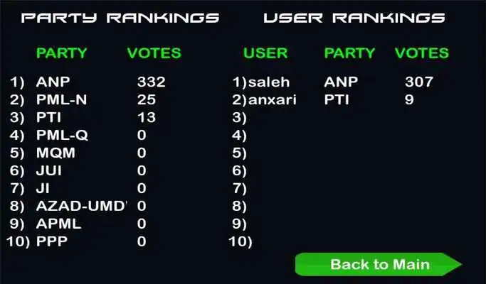 Play PakMan - Free Play PakMan - Free