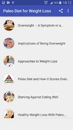 Play Paleo Diet for Weight Loss  and enjoy Paleo Diet for Weight Loss with UptoPlay