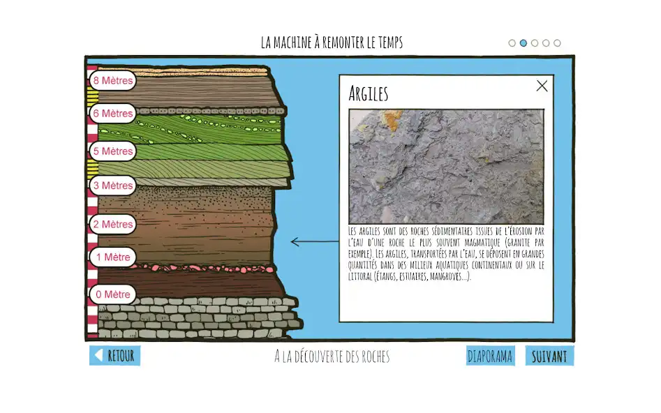 Play Paleo LGV V2 as an online game Paleo LGV V2 with UptoPlay