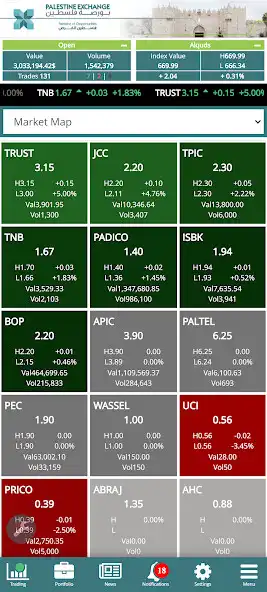 Play Palestine Securities Exchange and enjoy Palestine Securities Exchange with UptoPlay Play Palestine Securities Exchange and enjoy Palestine Securities Exchange with UptoPlay