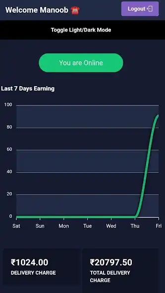 Play PandaEats - Delivery Boy as an online game online PandaEats - Delivery Boy with UptoPlay Play PandaEats - Delivery Boy as an online game PandaEats - Delivery Boy with UptoPlay