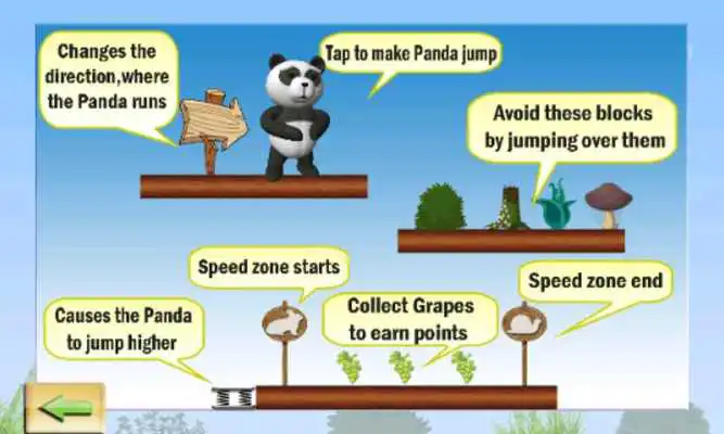 Play Panda Hunger