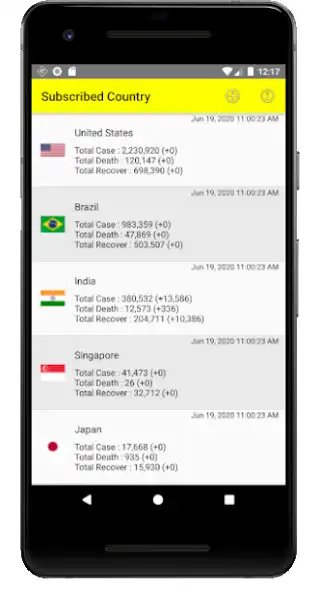 Play Pandemic alert  and enjoy Pandemic alert with UptoPlay