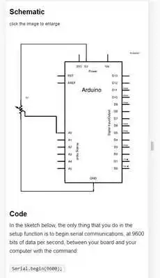 Play Panduan Lengkap  Arduino beginner  (OFFLINE)