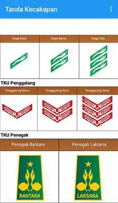 Play Panduan Pramuka Play Panduan Pramuka
