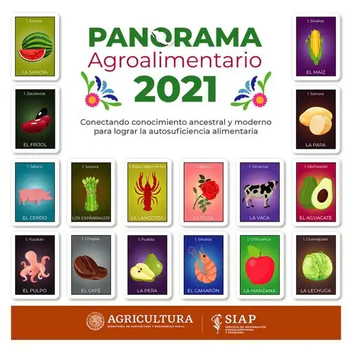 Play Panorama Agroalimentario 2021 APK Play Panorama Agroalimentario 2021 APK