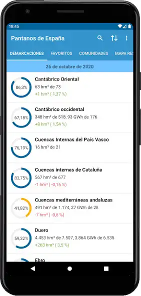 Play Pantanos de España and enjoy Pantanos de España with UptoPlay Play Pantanos de España and enjoy Pantanos de España with UptoPlay