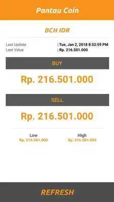 Play Pantau Coin BCHIDR