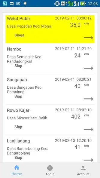 Play Pantau Debit Air Kabupaten Pemalang and enjoy Pantau Debit Air Kabupaten Pemalang with UptoPlay Play Pantau Debit Air Kabupaten Pemalang and enjoy Pantau Debit Air Kabupaten Pemalang with UptoPlay
