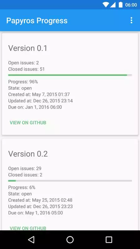 Play Papyros Progress