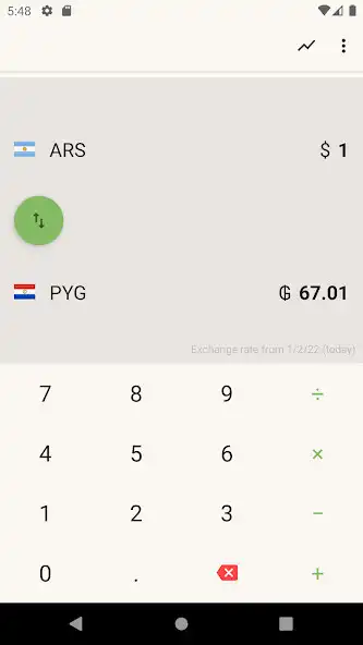 Play Paraguayan Guarani PYG to Peso  and enjoy Paraguayan Guarani PYG to Peso with UptoPlay