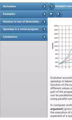 Play Parallel computing