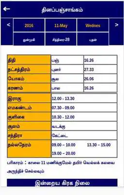 Play Paranthaman Panchangam Play Paranthaman Panchangam