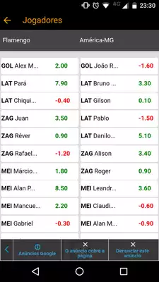 Play Parciais Cartoleiros 2017 Play Parciais Cartoleiros 2017