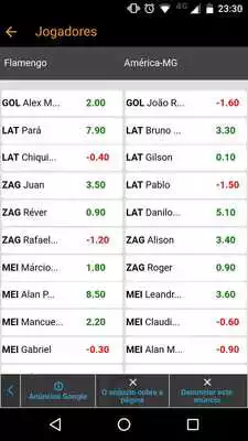 Play Parciais Cartoleiros