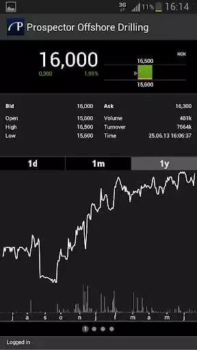 Play APK Pareto Trader  and enjoy Pareto Trader with UptoPlay no.infront.mobile.paretotrader