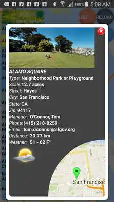 Play Parks in SF